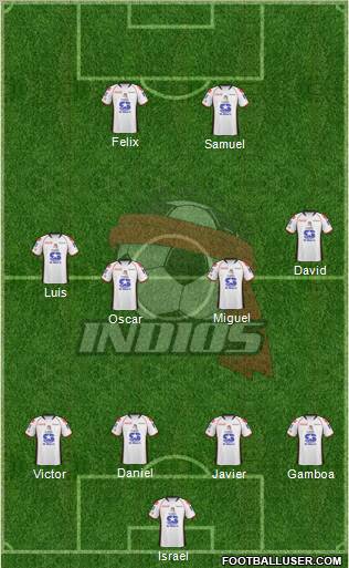 Club Indios de Juárez Formation 2012