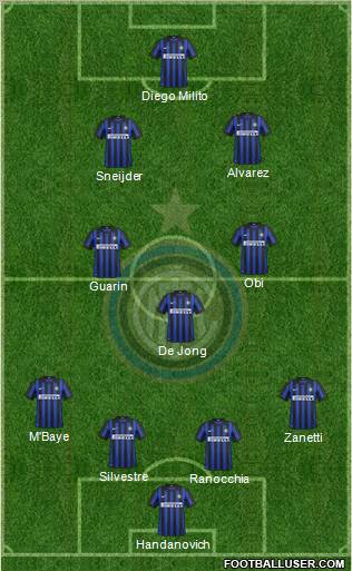 F.C. Internazionale Formation 2012