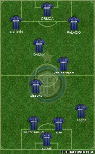 F.C. Internazionale Formation 2012