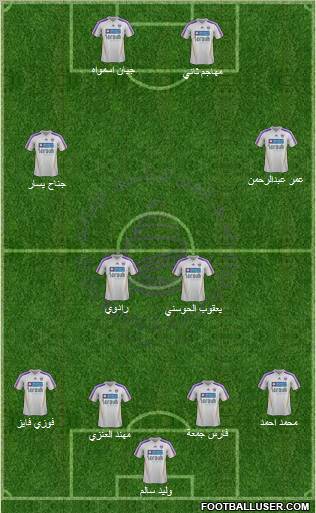 Al-Ain Formation 2012