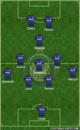 F.C. Internazionale Formation 2012