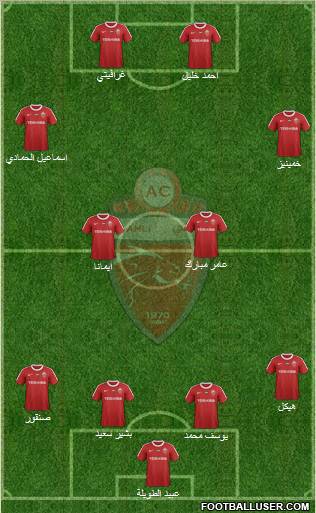 Al-Ahli (UAE) Formation 2012