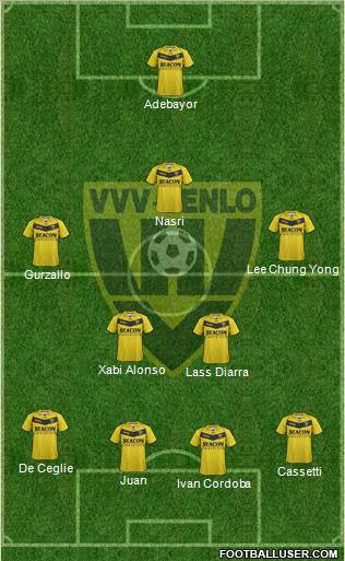 VVV-Venlo Formation 2012
