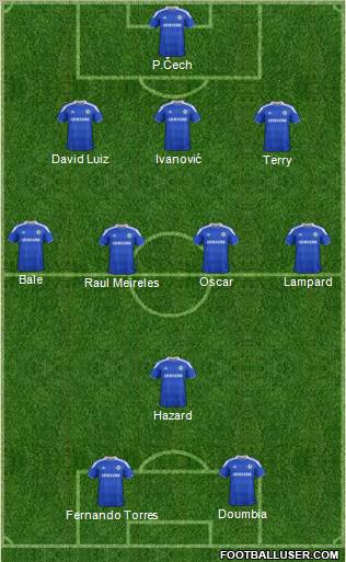 Chelsea Formation 2012