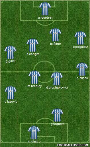 Brighton and Hove Albion 4-4-1-1 football formation