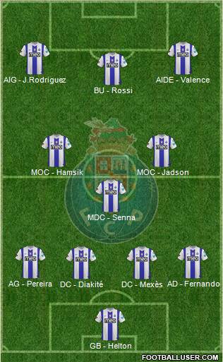 Futebol Clube do Porto - SAD Formation 2012