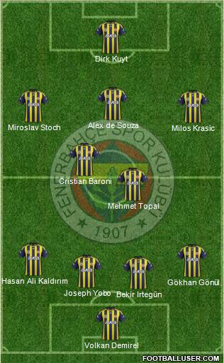 Fenerbahçe SK Formation 2012