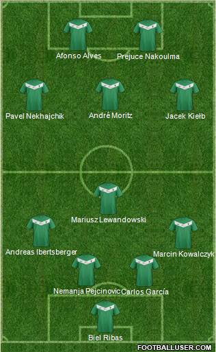 GKS Tychy Formation 2012