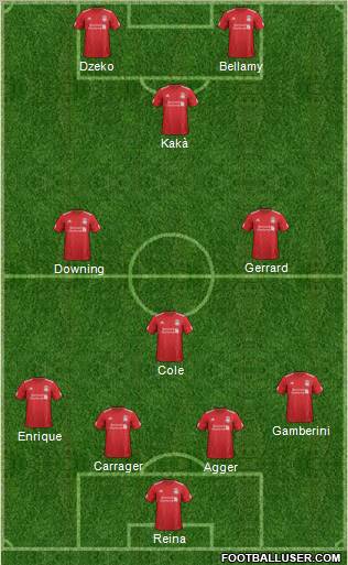 Liverpool Formation 2012