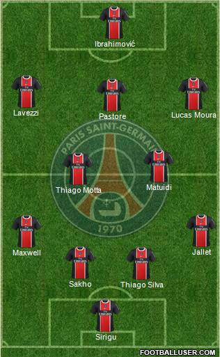 Paris Saint-Germain Formation 2012