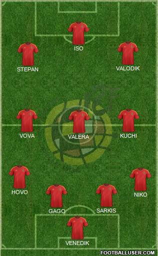 Spain Formation 2012