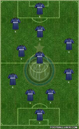 F.C. Internazionale Formation 2012