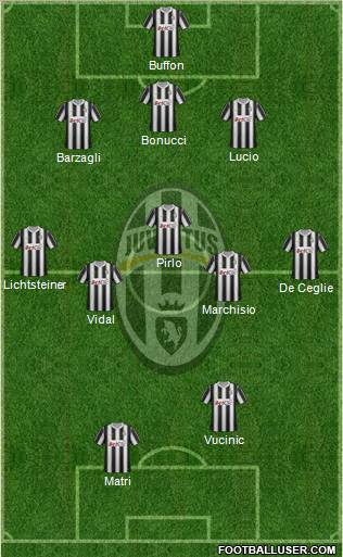 Juventus Formation 2012