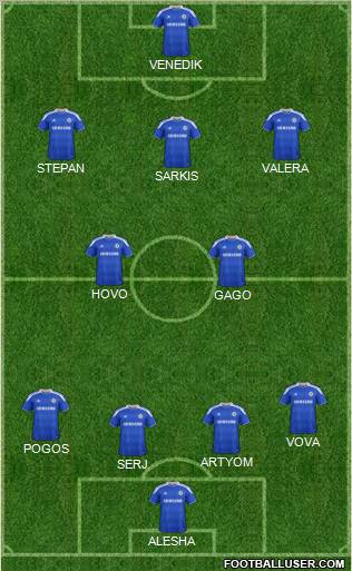 Chelsea Formation 2012