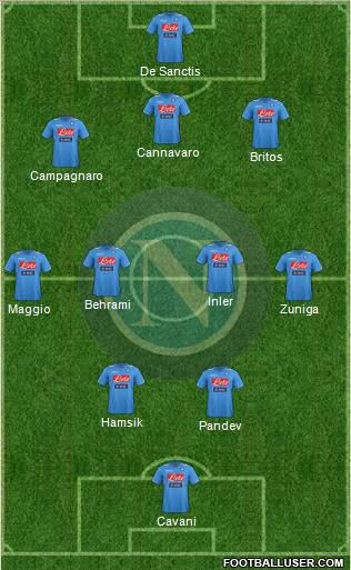 Napoli Formation 2012