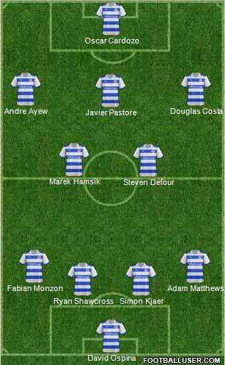 Reading Formation 2012