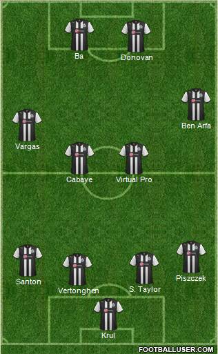 Newcastle United Formation 2012