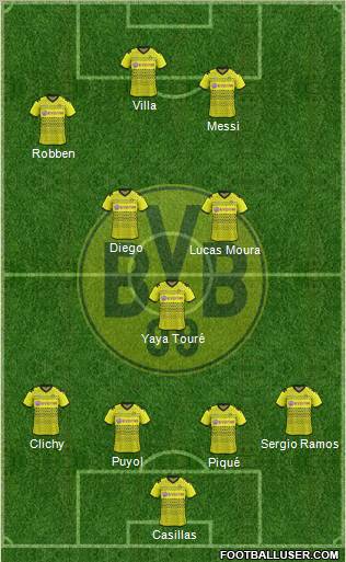 Borussia Dortmund Formation 2012