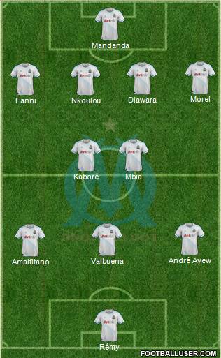 Olympique de Marseille Formation 2012
