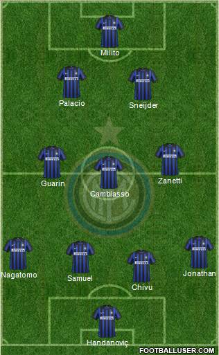 F.C. Internazionale Formation 2012