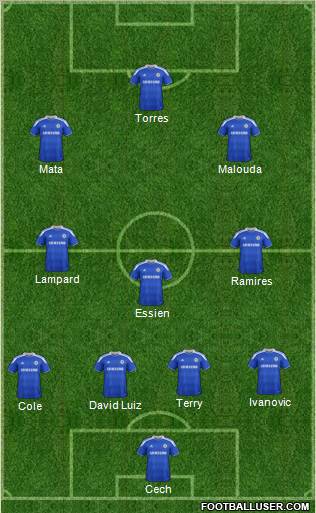 Chelsea Formation 2012