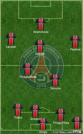 Paris Saint-Germain Formation 2012