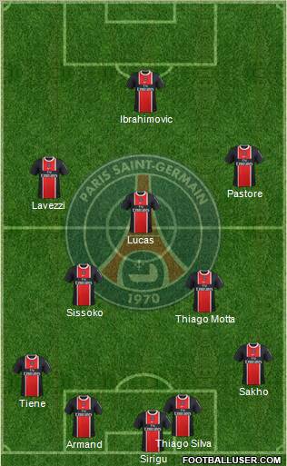 Paris Saint-Germain Formation 2012