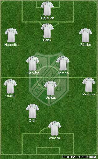 Kaposvári Rákóczi FC Formation 2012