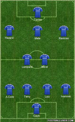 Chelsea Formation 2012