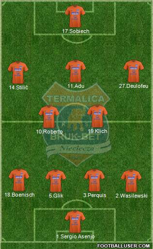 Termalica Bruk-Bet Nieciecza Formation 2012