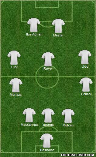 Dream Team Formation 2012