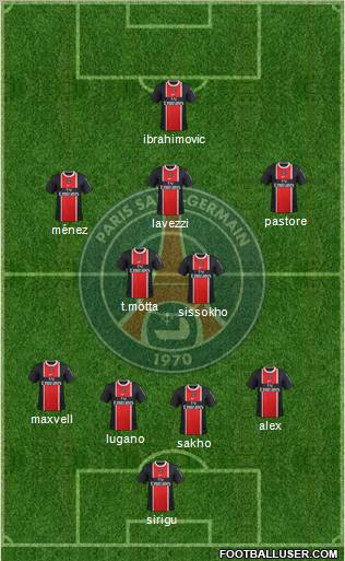 Paris Saint-Germain Formation 2012