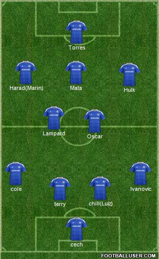 Chelsea Formation 2012