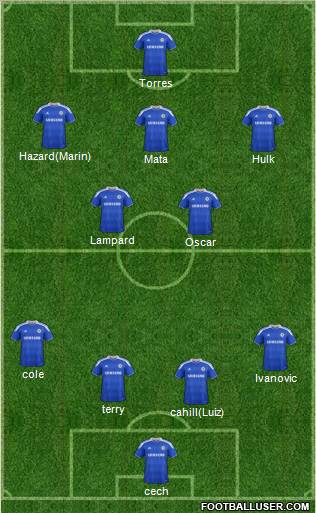 Chelsea Formation 2012