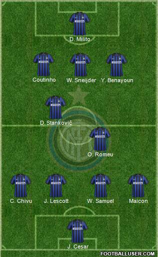 F.C. Internazionale Formation 2012