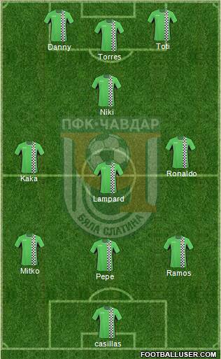 Chavdar (Byala Slatina) Formation 2012