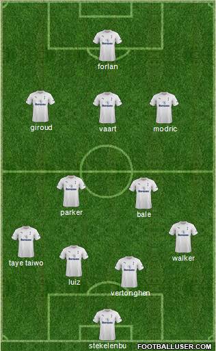 Tottenham Hotspur Formation 2012