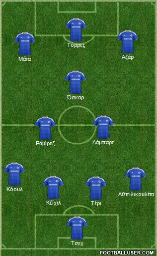 Chelsea Formation 2012