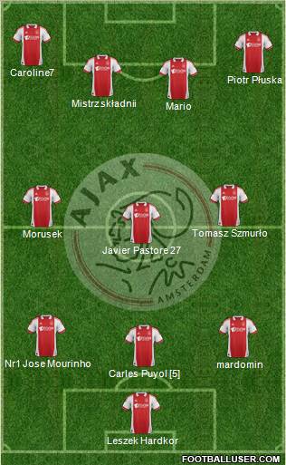 AFC Ajax Formation 2012