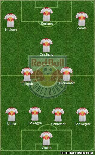 FC Salzburg Formation 2012