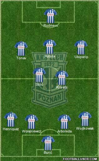 Lech Poznan Formation 2012