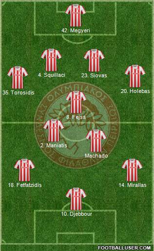 Olympiakos SF Piraeus Formation 2012