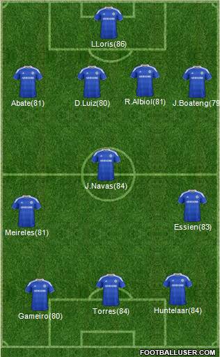 Chelsea Formation 2012