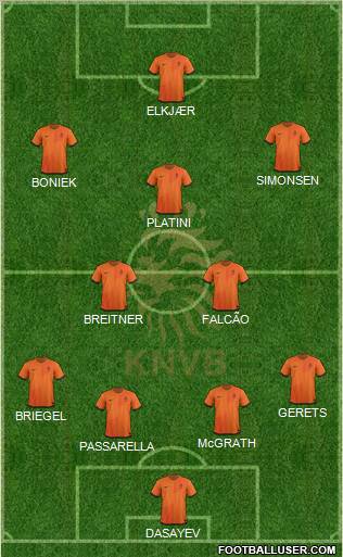 Holland Formation 2012