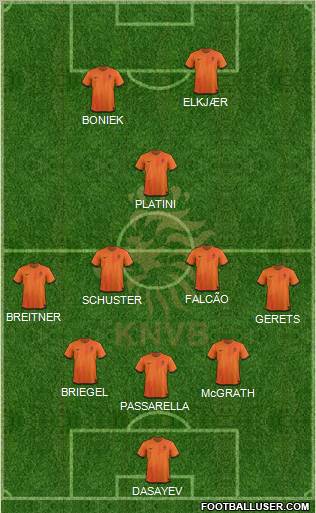 Holland Formation 2012