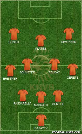 Holland Formation 2012