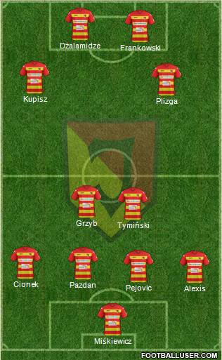 Jagiellonia Bialystok Formation 2012