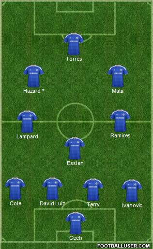 Chelsea Formation 2012