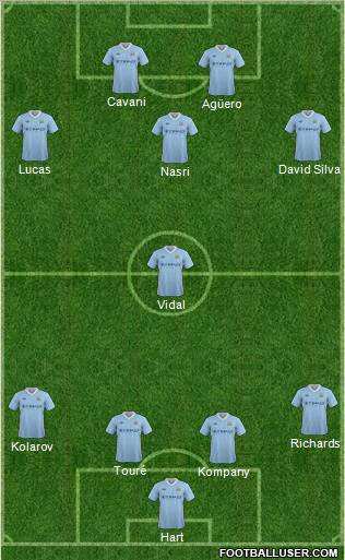 Manchester City Formation 2012