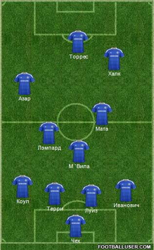 Chelsea Formation 2012